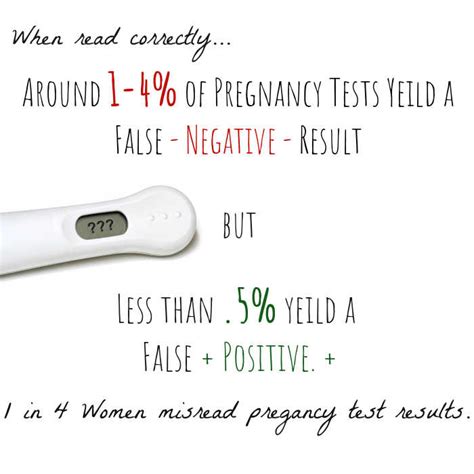 soft cervix negative pregnancy test|false positive pregnancy test.